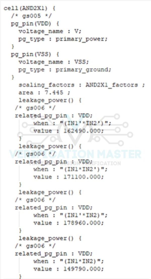 liberty-file-vlsi-master